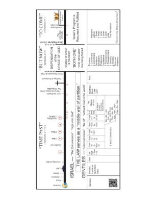 A Very Simple Survey of the Old Testament (**1st Edition**) - Image 2